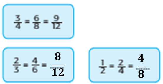 Kunci Jawaban Tema 2 Kelas 4 SD MI Matematika Pecahan.