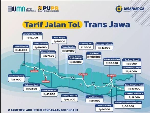 Ini Tarif Tol Trans Jawa Terbaru Untuk Mudik Lebaran 2022 - Halaman 4