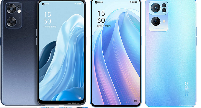 hp oppo januari 2022