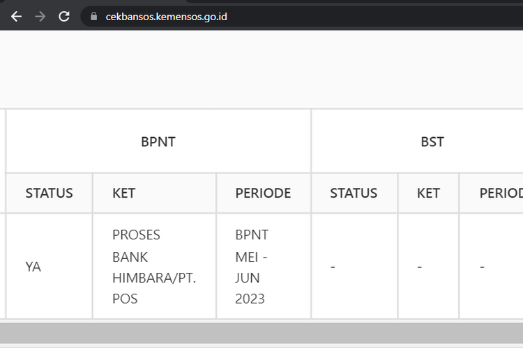 Bansos Bpnt Tahap Agustus Cair Ke Juta Kpm Ini Syarat