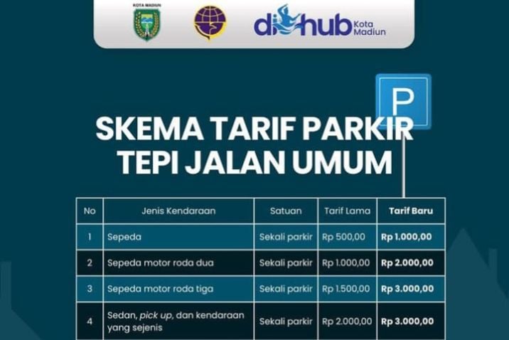 Terupdate, Tarif Parkir Motor Di Kota Madiun 2024 Naik 100 Persen ...