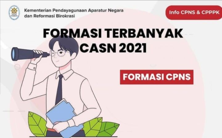 Formasi Cpns 2021 Terbanyak Di Instansi Pusat Bisa Diikuti Oleh Lulusan Sma Hingga S1 Pikiran Rakyat Bogor