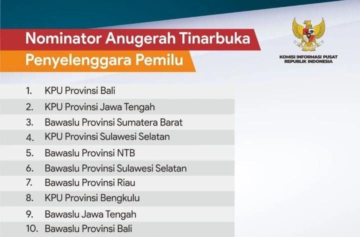 KPU Provinsi Jateng Masuk Nominasi Anugerah Tinarbuka