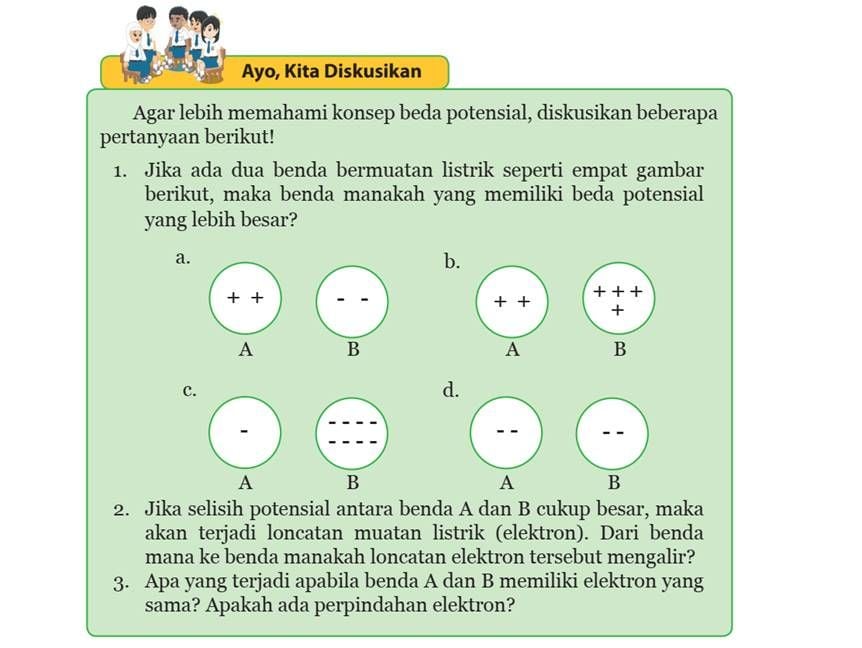 Kunci Jawaban IPA Kelas 9 Halaman 176 Ayo Kita Diskusikan, Konsep Beda ...