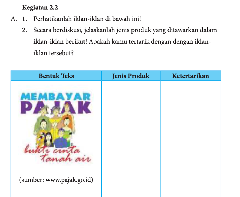 Kunci jawaban Bahasa Indonesia Kelas 8 Halaman 32, Kegiatan 2.2 Jenis Produk dan Ketertarikan.