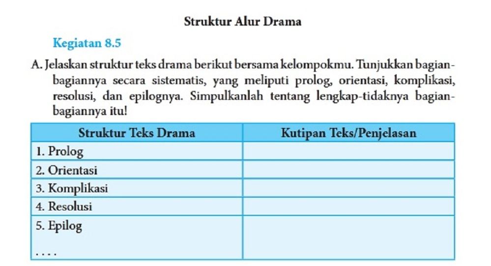 Soal Bahasa Indonesia Kelas 8 Halaman 214