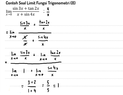 contoh soal limit fungsi trigonometri dan pembahasannya kelas 12 SMA Matematika Peminatan