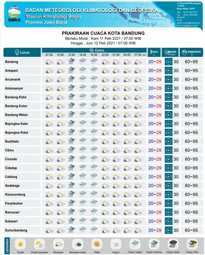 Prakiraan Cuaca Bandung dan Sekitarnya Kamis 11 Februari ...