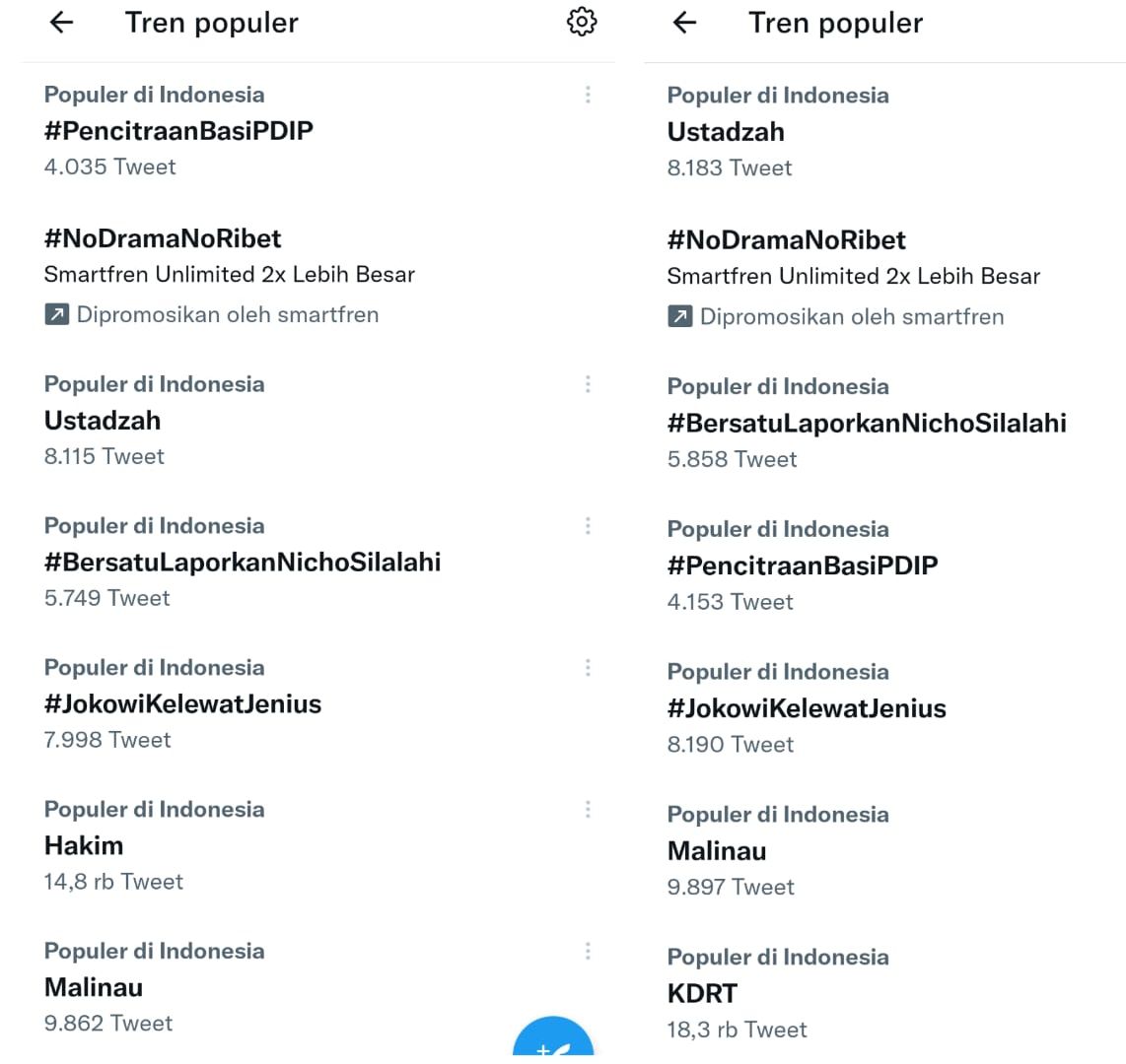 Nama Malinau trending keenam di Twitter diduga usai perkara pengusiran Susi Air milik Susi Pudjiastuti.*