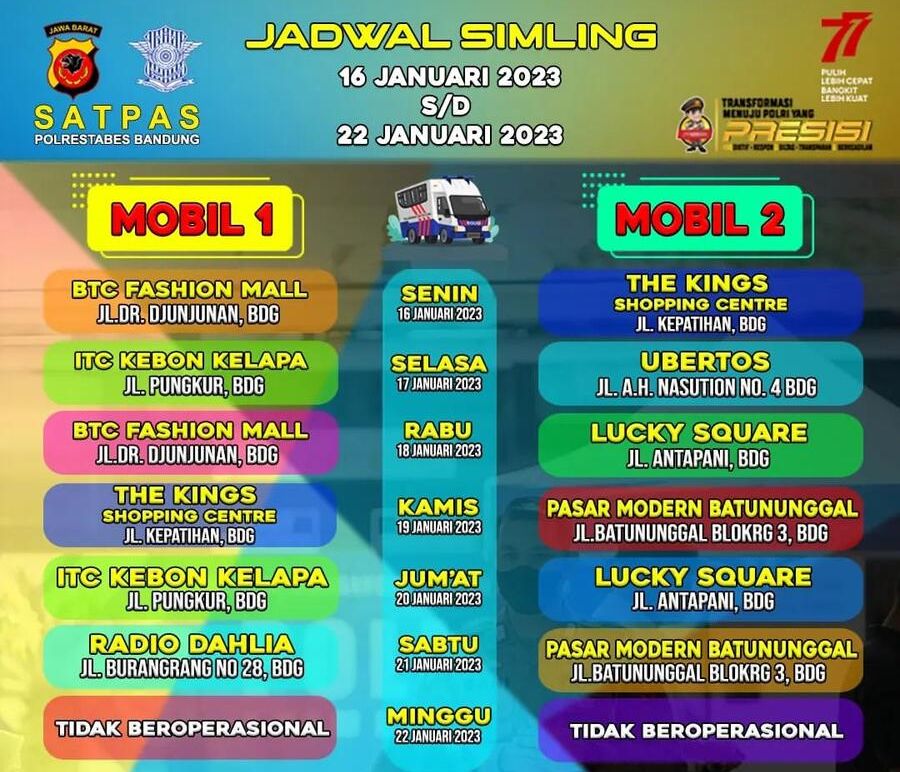 Jadwal dan Lokasi mobil pelayanan SIM Keliling Bandung dari Satpas Polrestabes Bandung sepanjang pekan ini, 16-22 Januari 2023./Instagram @simrestabesbdg1