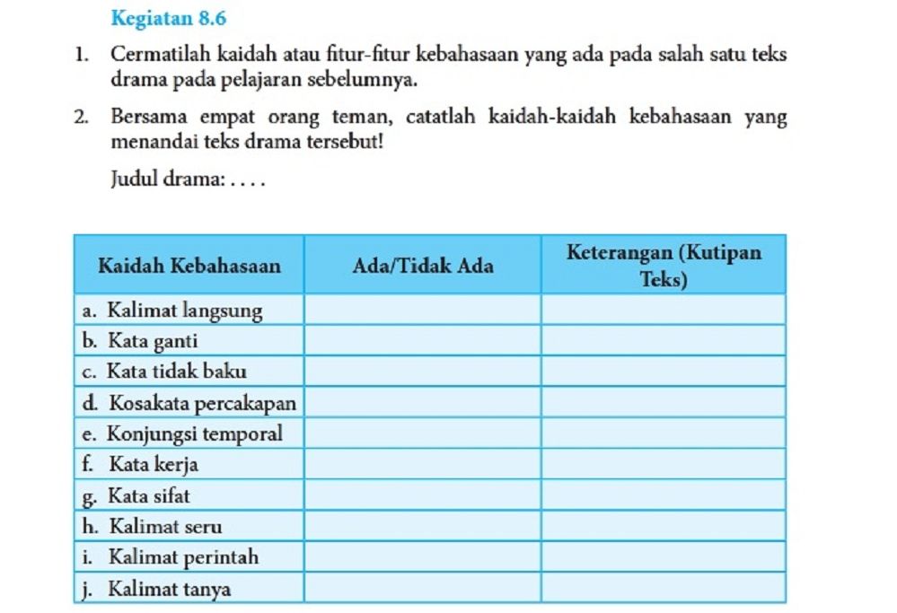 Soal Bahasa Indonesia kelas 8 halaman 220