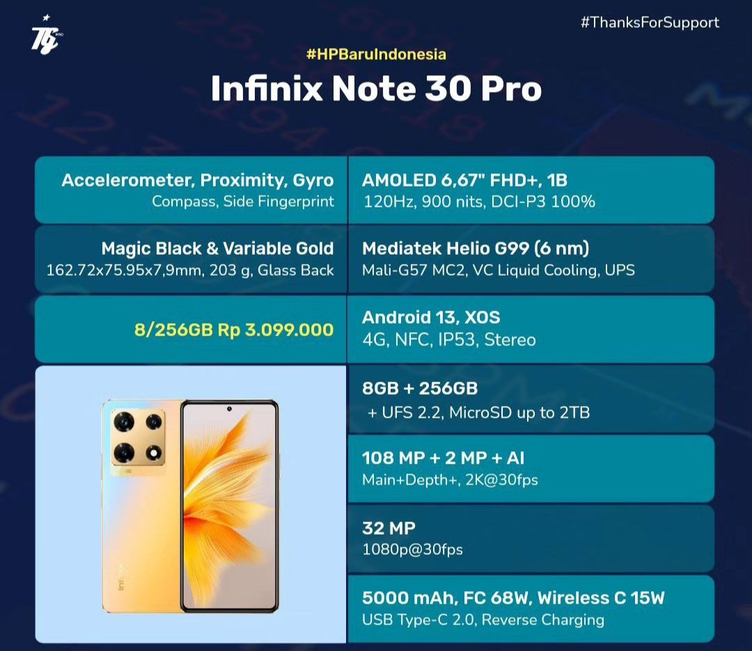 Infinix Note 30 Pro 