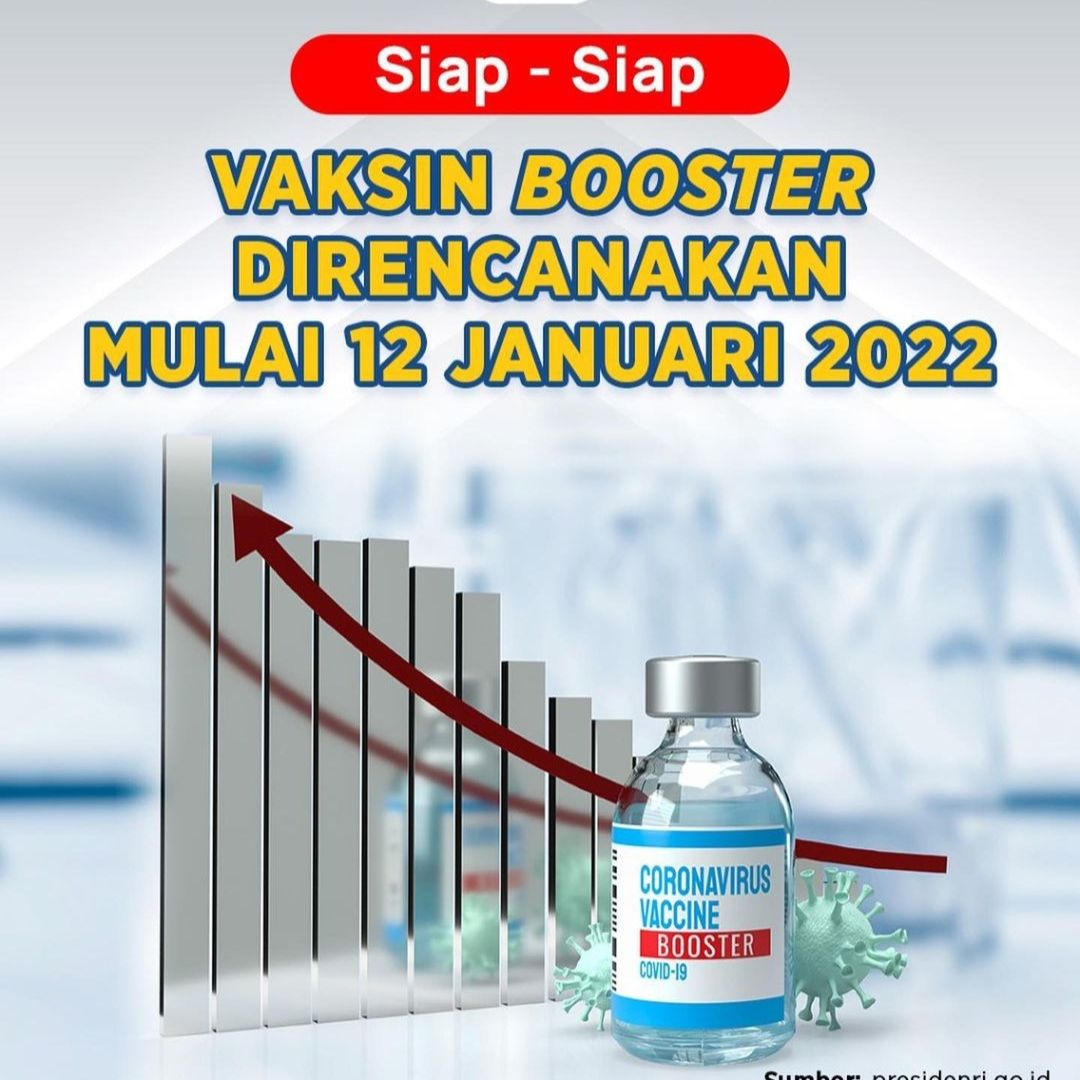 Syarat Jadi Penerima Vaksin Booster Atau Dosis Ketiga Covid-19, Mulai ...