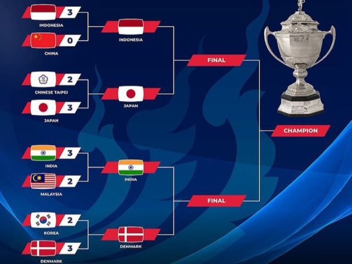 Jadwal Final Thomas Cup 2022 Minggu 15 Mei 2022, Dapatkan Indonesia Mengalahkan Jepang dan Lolos ke Final?