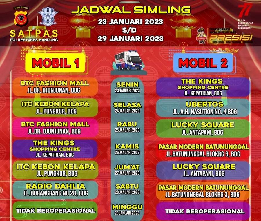 Inilah Jadwal dan Lokasi SIM Keliling Bandung pekan ini, 23-29 Januari 2023./Instagram @simrestabesbdg1