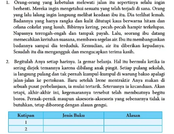 Kunci Jawaban Bahasa Indonesia Kelas 8 Kegiatan 9.1 Halaman 235 ...