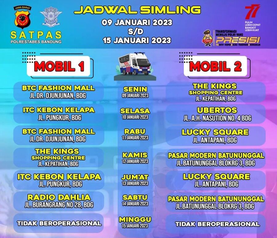 Jadwal dan Lokasi SIM Keliling Bandung pekan ini, 9-15 Januari 2023.