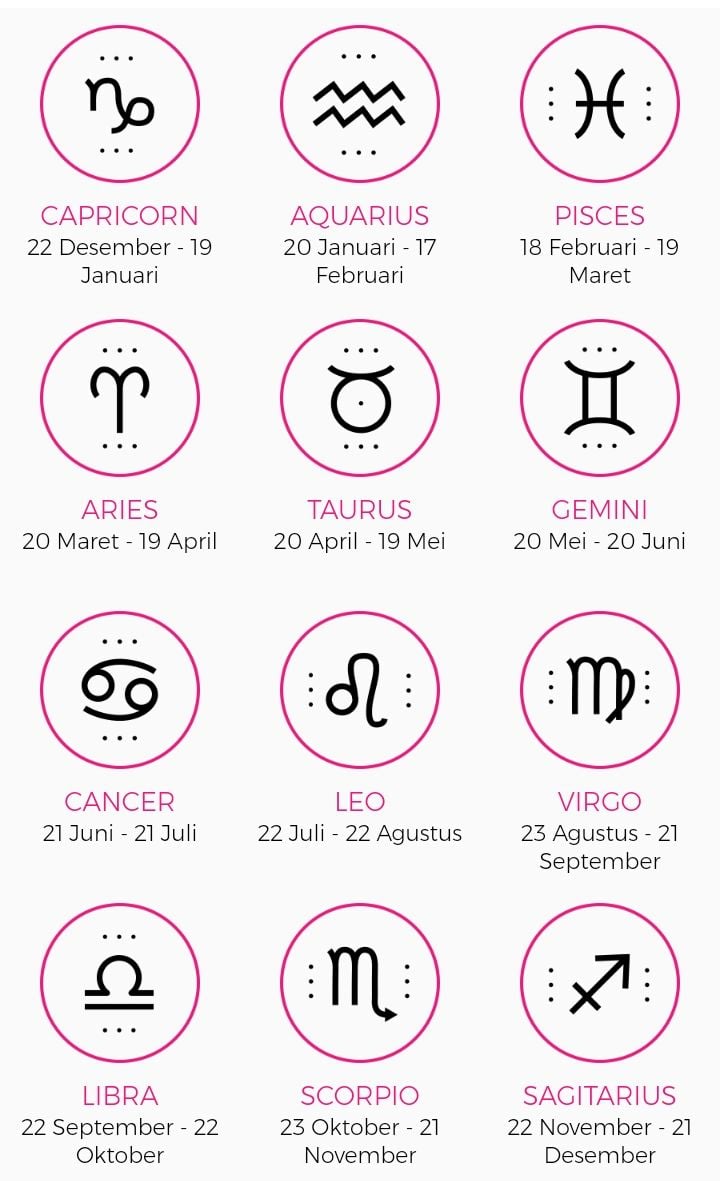 Zodiak Hari Ini, Rabu 9 September 2020 Zodiak Ini Akan Dapat Rezeki yang Melimpah - Portal Surabaya