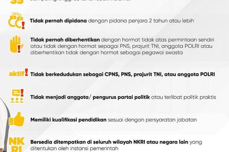 Link Download Formasi Cpns 2021 Kementerian Esdm Pdf Lulusan Smk D3 D4 S1 S2 Dan Info Jabatan Sepi Peminat Metro Lampung News