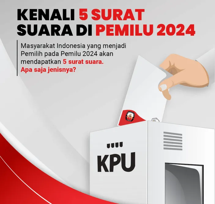 Pemilu 2024, Wajib Tahu Beda 5 Warna Surat Suara Yang Anda Coblos, Agar ...