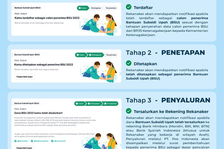 Kamu Terdaftar Jadi Penerima Bsu 2022 Rp600 Ribu Cek Status Pekerja Di Bsubpjsketenagakerjaan 0764