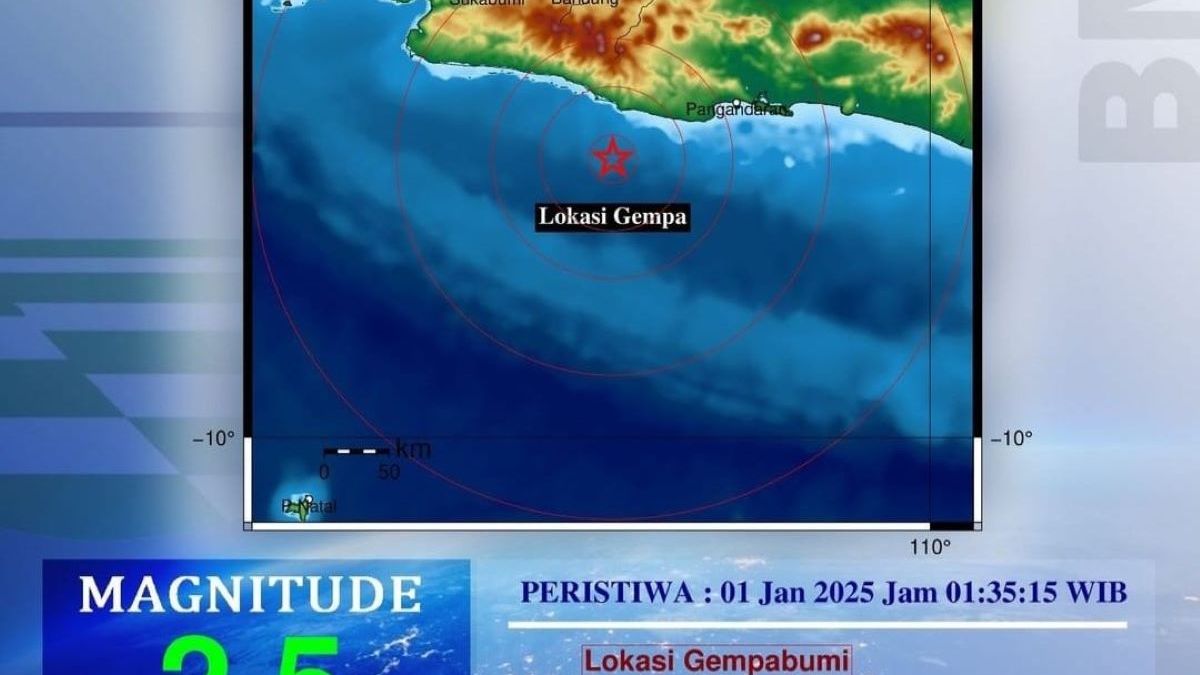 Awal Tahun 2025, Gempa M2.5 Guncang Kabupaten Pangandaran Jawa Barat Galamedia News