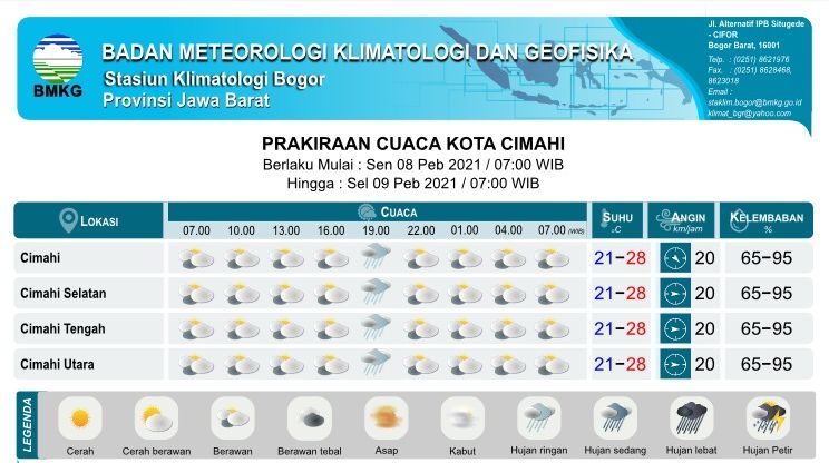 BMKG merilis prakiraan cuaca Kota Cimahi