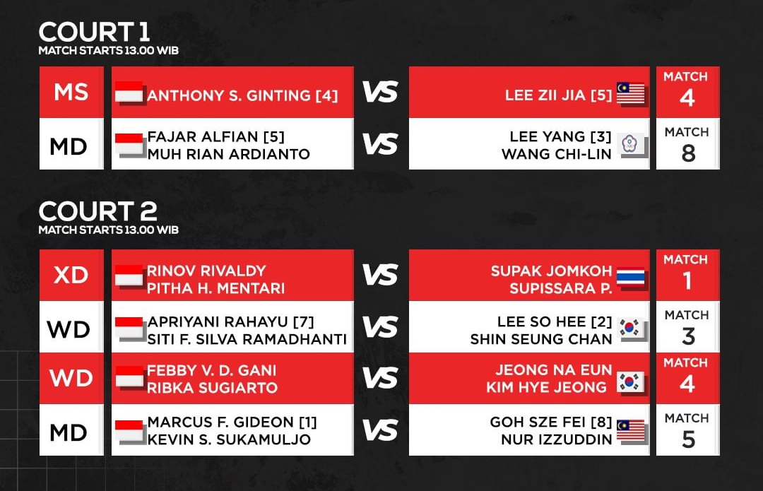 Line Up dan Jadwal Badminton Perempat Final Daihatsu Indonesia Masters