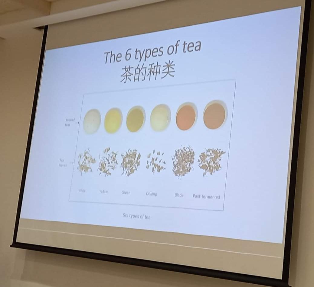 6 jenis teh yang dikenalkan oleh Tzu Chi Foundation