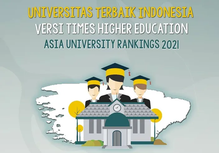 10 Universitas Terbaik Di Indonesia Tahun 2022 Versi Qs World