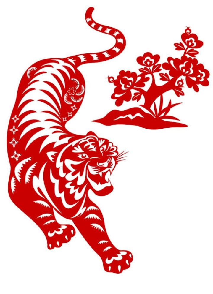 Gambar simbol shio macan 