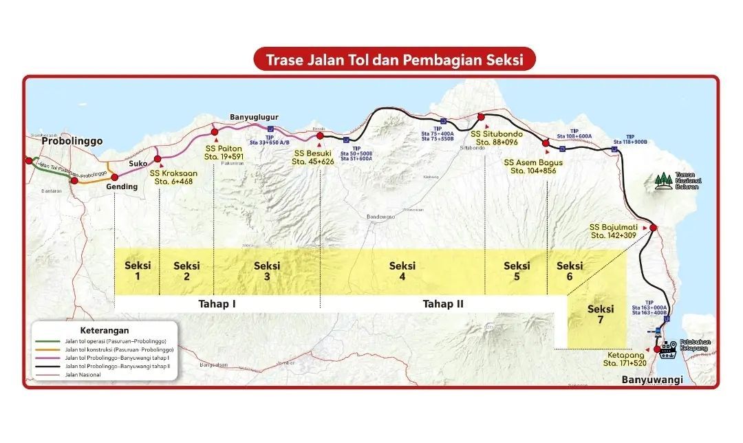 Tol Probolinggo - Banyuwangi kapan selesai dan bisa digunakan? Ini update pembangunan dan rute terbaru.