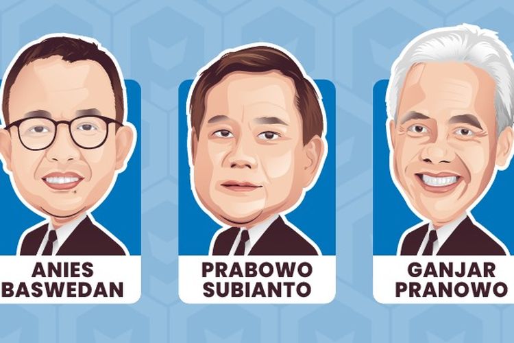 Pilpres 2024: Prabowo Subianto dan Anies Baswedan Bersaing Ketat di Kalangan NU dan Muhammadiyah