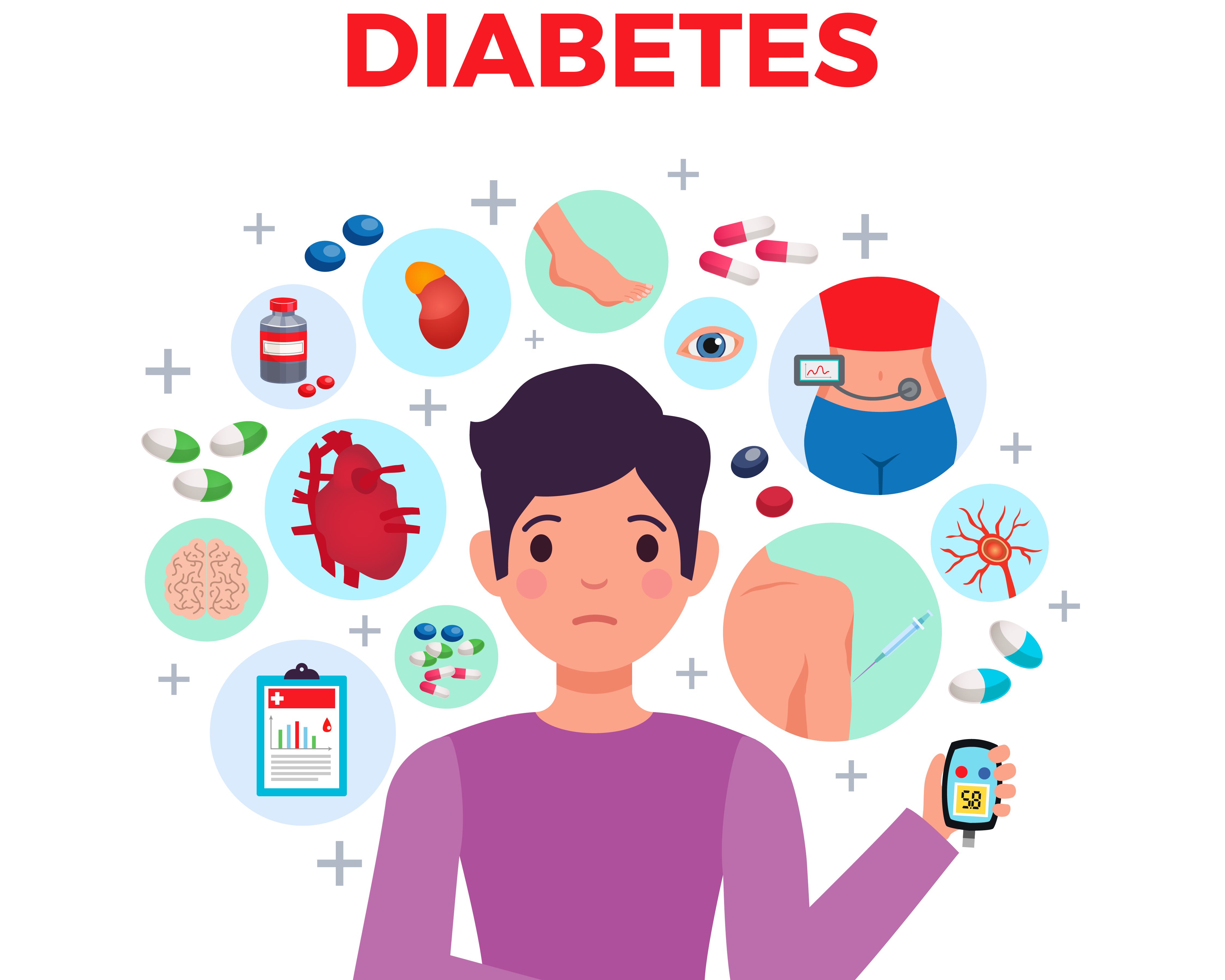 Mengenal Gejala Diabetes Tipe 1 Dan 2 Yang Berbeda Jangan Sampai Salah Kabar Lumajang