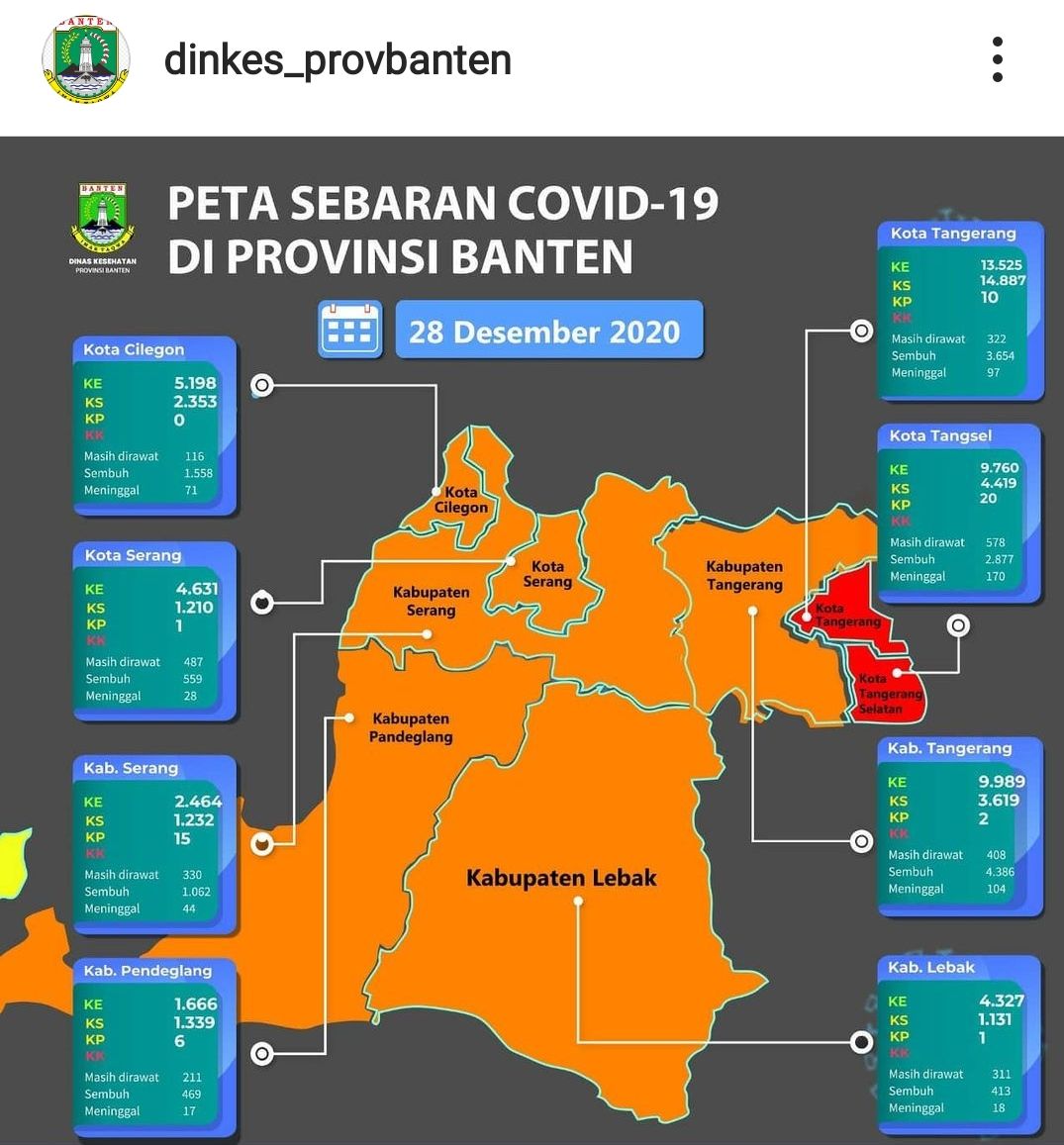 peta risiko penularan Covid-19 di Provinsi Banten
