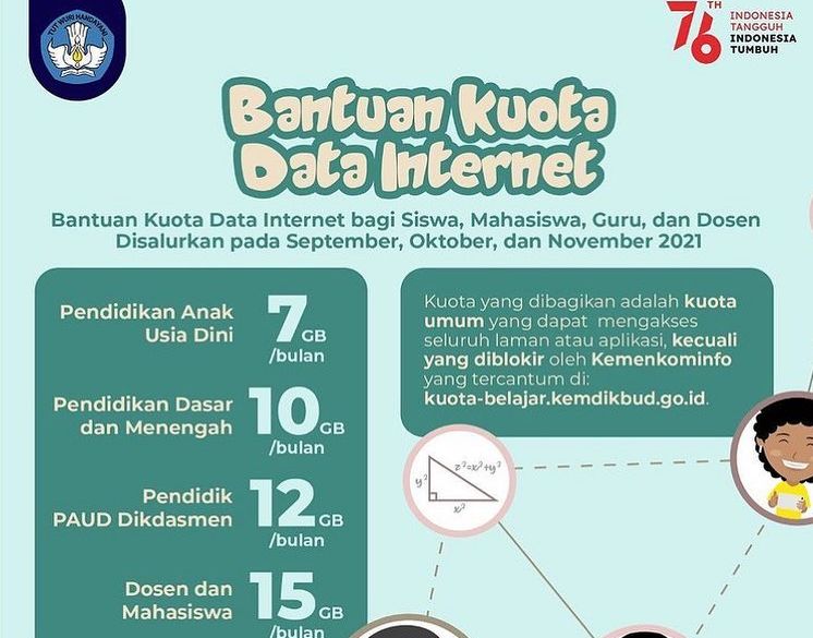 Bantuan Kuota Internet Gratis Kemdikbud Akan Turun Selama 3 Bulan Di ...