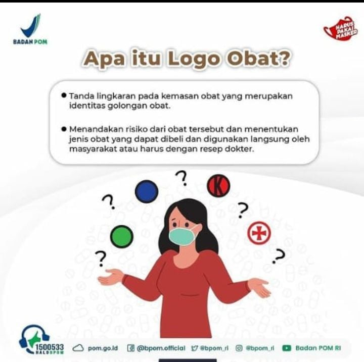 Kenali Arti Logo Dalam Kemasan Obat Jangan Sampai Sembarangan Konsumsi Obat Keras Halaman