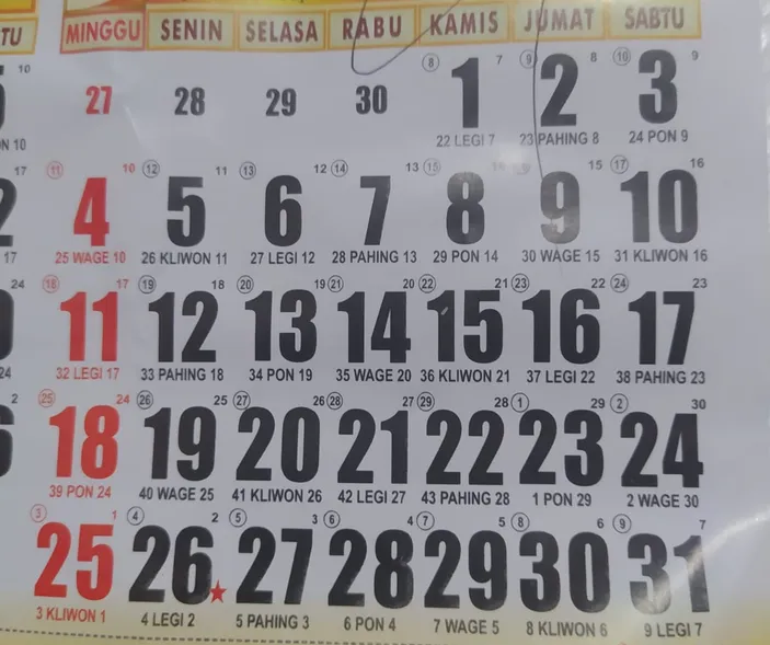 Kalender Jawa Bulan Desember 2022 Lengkap Weton Pasaran Dan Wuku Kabar Wonosobo 7679