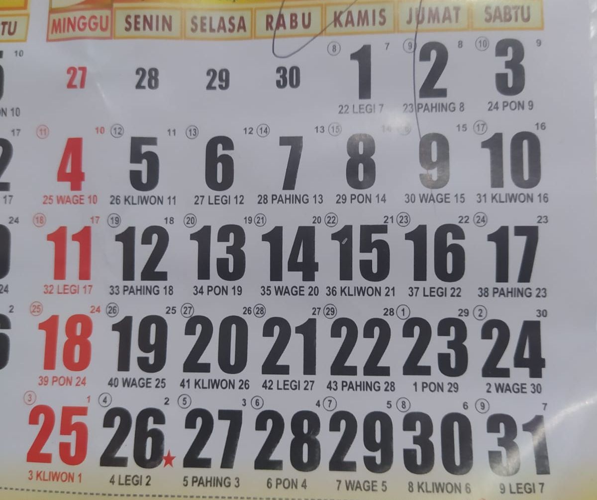 Kalender Jawa Desember 2022 Lengkap dengan Weton, Pasaran dan Wuku.