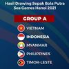 Jadwal Lengkap SEA Games Hanoi 2021, Timnas Indonesia U-23 Dampingi Vietnam dan Timor Leste ...