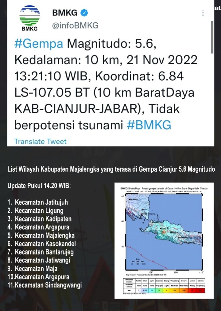 Wilayah Kabupaten Majalengka yang ikut merasakan getaran gempa bumi Cianjur