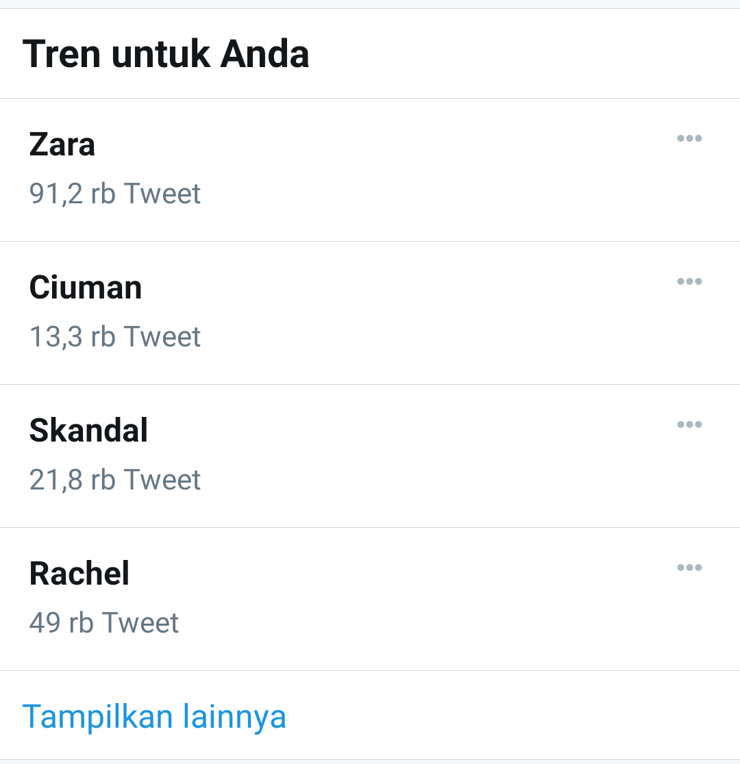 Nama Zara Trending di Twitter.