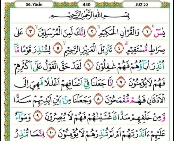 Dibaca 3X Di Malam Nifsu Syaban, Ini Bacaan Surat Yasin Ayat 1-83, UAS ...