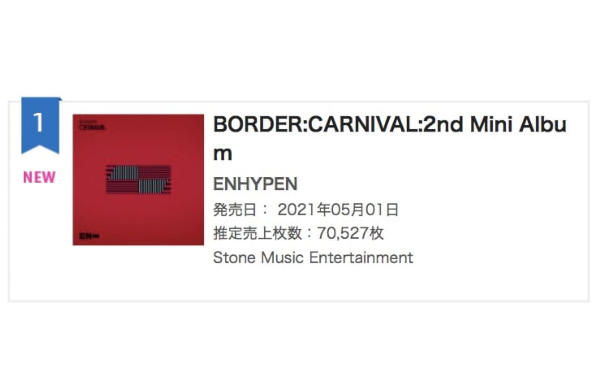 ENHYPEN Puncaki Tangga Lagu Harian Oricon Dengan "BORDER: CARNIVAL"