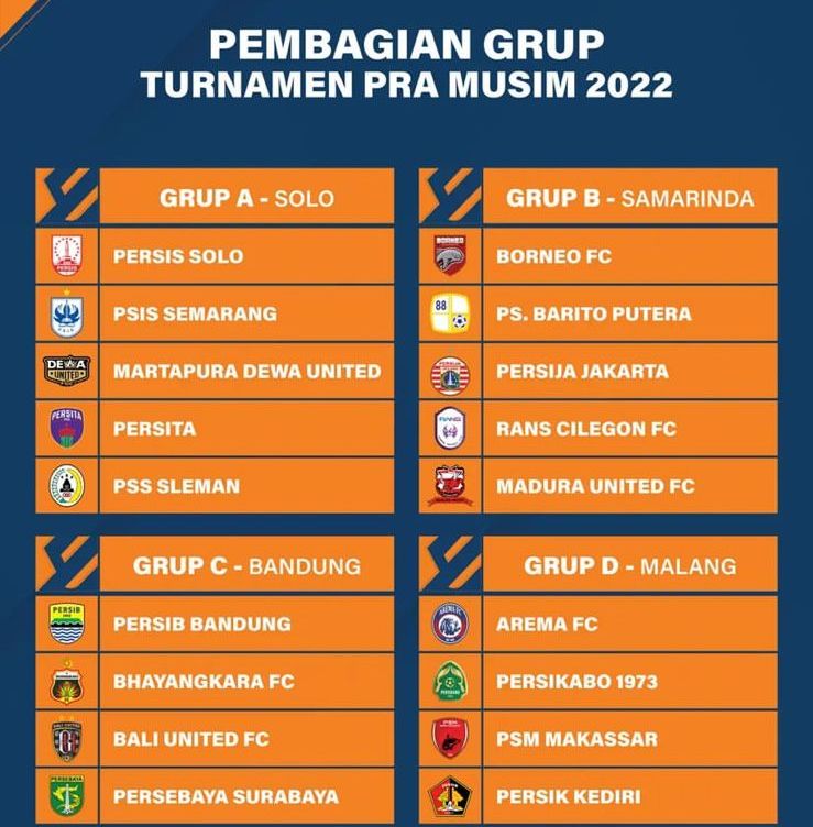 Berikut hasil drawing turnamen pra musim 2022 yang digelar di empat kota, Persib Bandung masuk grup neraka.*