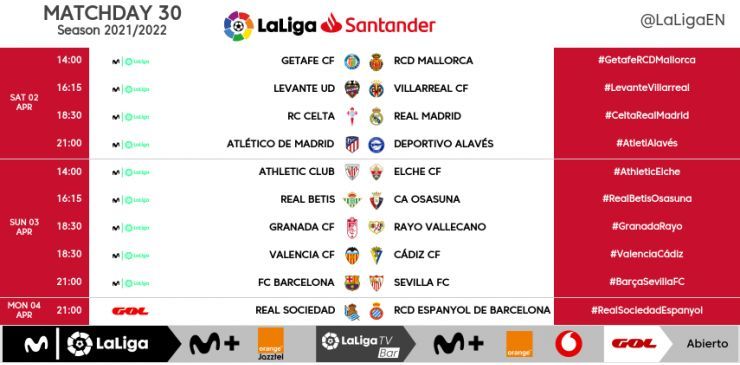 Jadwal LaLiga Spanyol musim 2021/2022 jornada 30