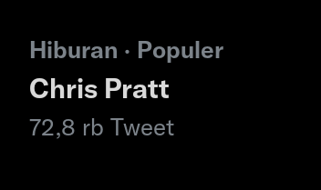 Chris Pratt trending Twitter. 