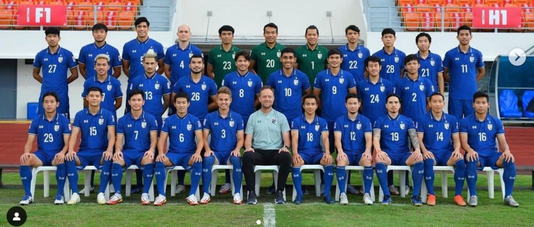 Nama Skuad Thailand AFF 2020 Lengkap Nama dan Umur, Rival 