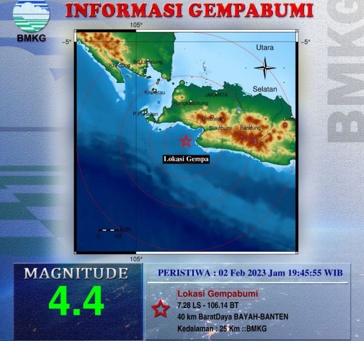 Peta pusat gempa bumi magnitudo 4.4 yang melanda Provinsi Banten akibat aktivitas  Subduksi Lempeng Indo-Australia.