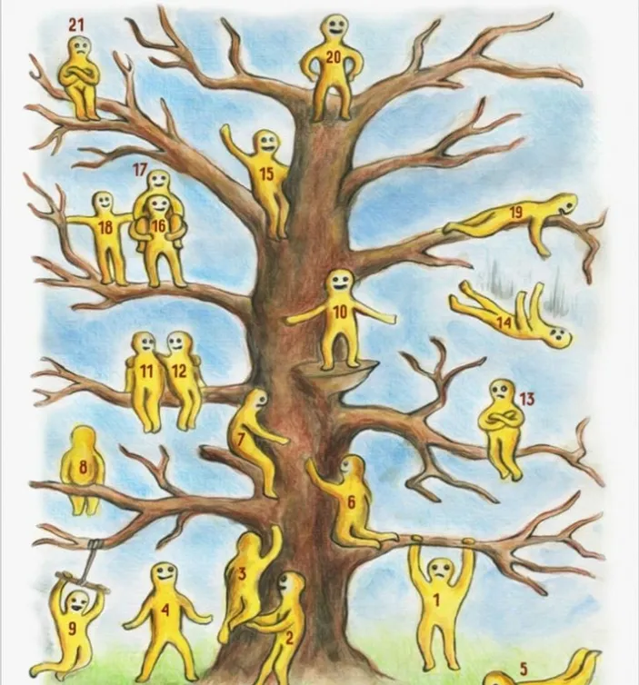 Tes psikologi the blob tree psycho emotional test ungkap emosionalmu